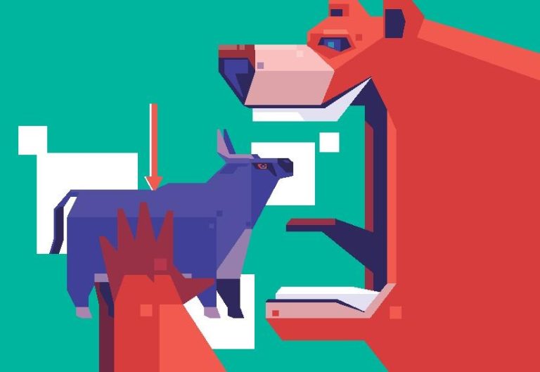 Stock Market Exhibiting ‘Bull Trap’ Signs